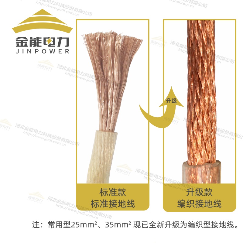中置柜高压接地线环氧树脂杆身