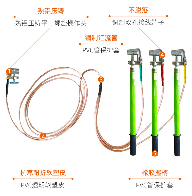 接地线(1)_04.jpg