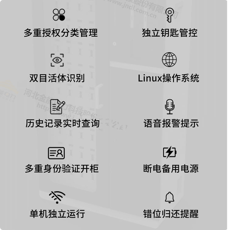 列举金能电力钥匙柜十大优势